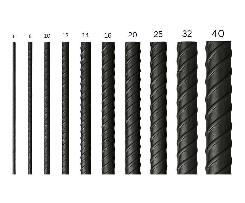 rebar_sizes_820x680-1.webp